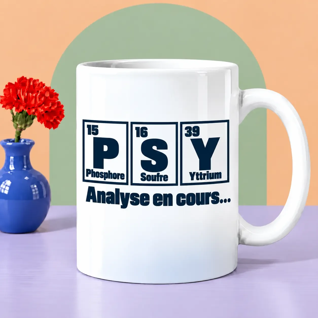 PSY - Analyse en cours...